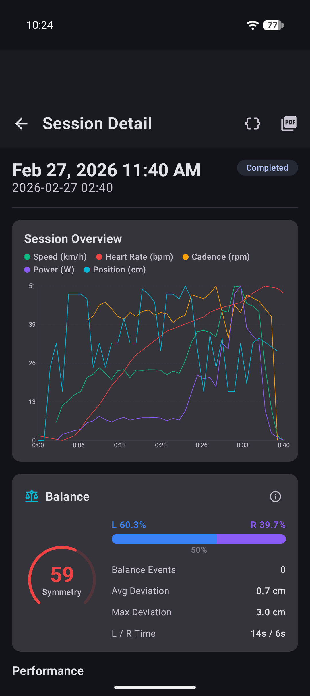 App session detail with balance analysis and performance data