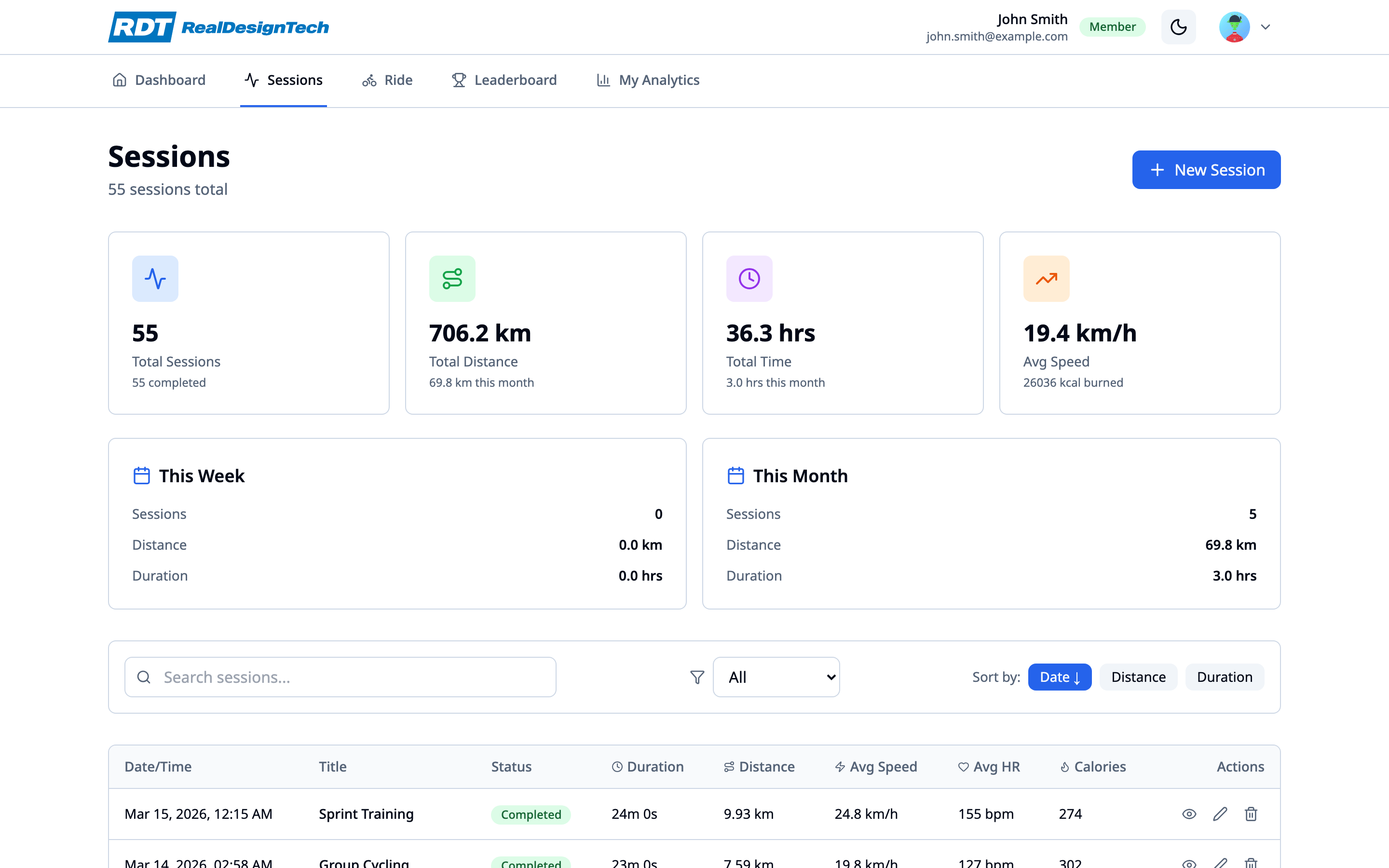 Ultiracer web sessions list with filtering and ride statistics