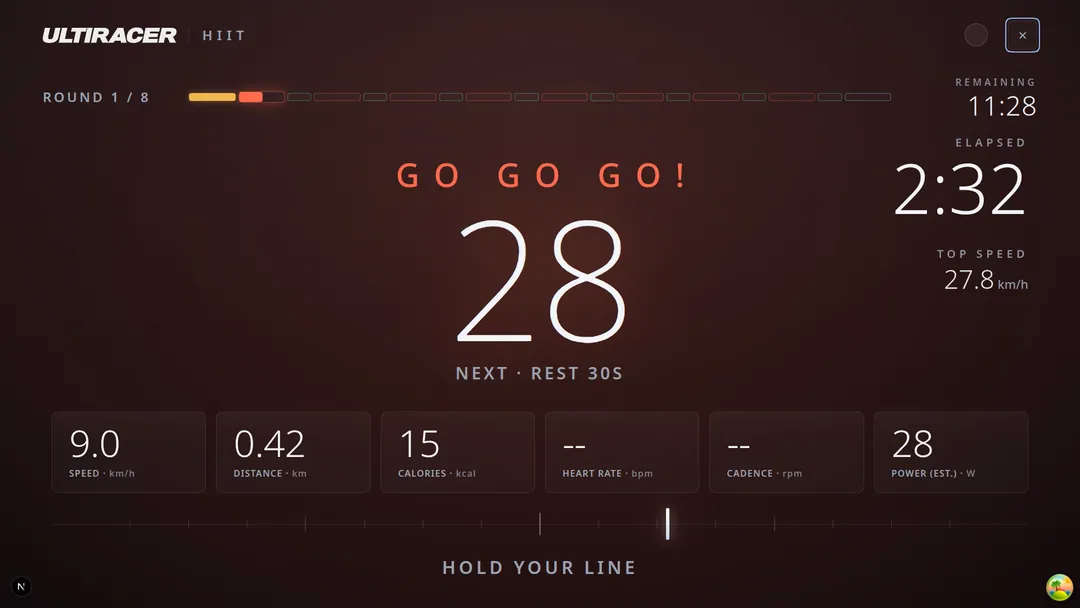 HIIT Training, Timed intervals with an Interval Score