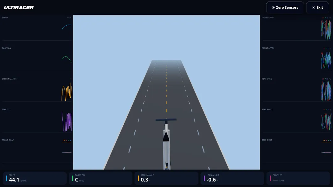Live Viz, A demonstration view